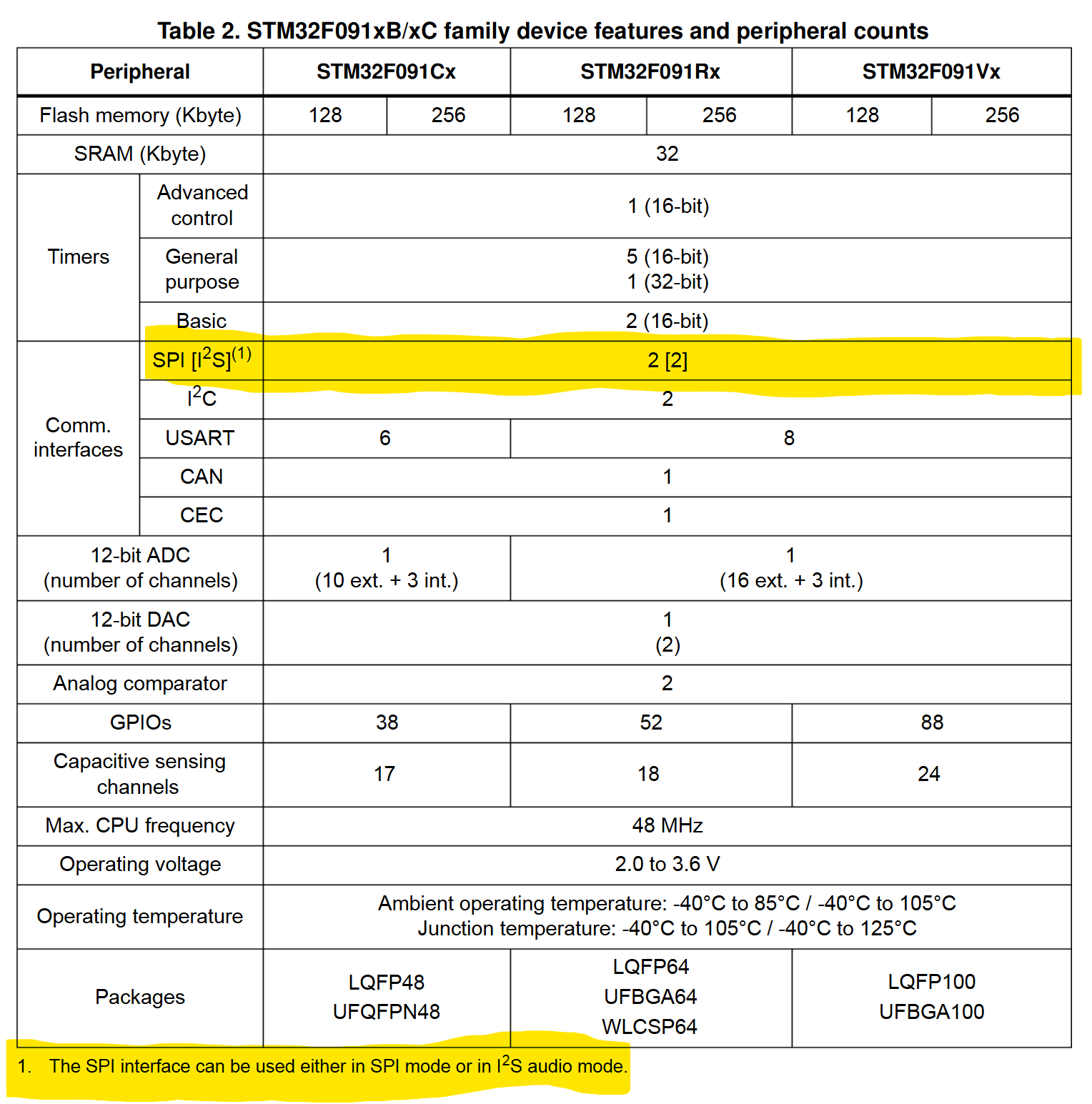 Screenshot 2025-02-07 190149